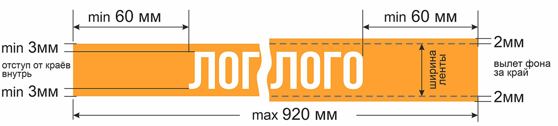 Размерная схема зон для размещения текста на ланъярдной ленте