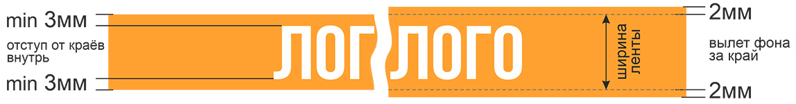 Схема отступов логотипа от края ленты на 3 мм и вылетов фона на 2 мм