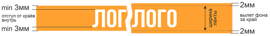 Схема отступов логотипа от края ленты на 3 мм и вылетов фона на 2 мм