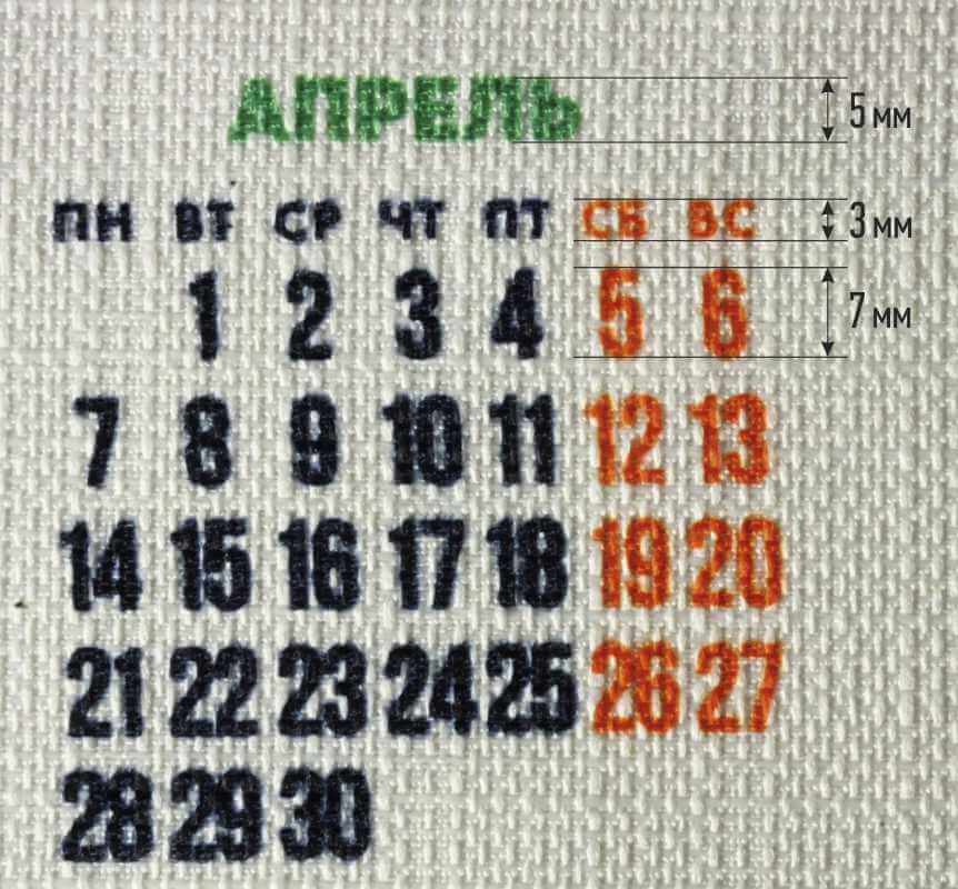 Макро-фото ткани Рогожка, с образцом печати букв и цифр высотой: 3-5-7 мм.