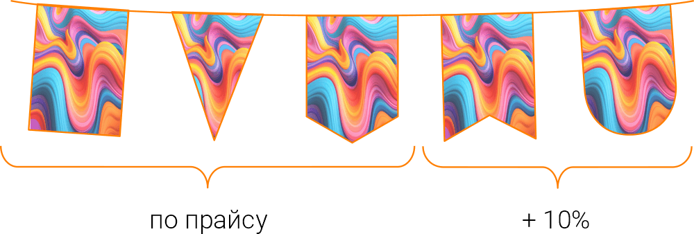 Яркие тканевые флажки гирлянды, различной формы: треугольной, прямоугольной, фигурной.