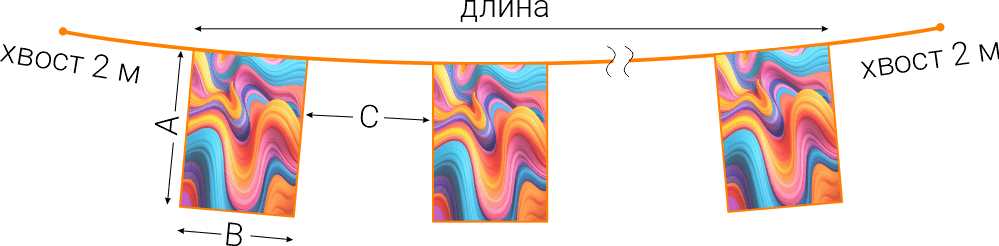 Схема, где указаны: длина гирлянды, ширина, высота и расстояние между флажками.