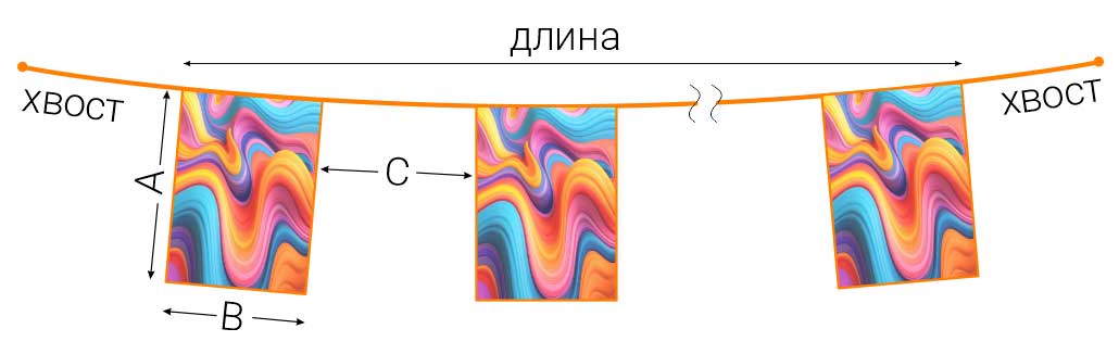 Схема, где указаны длина гирлянды, ширина, высота и расстояние между флажками
