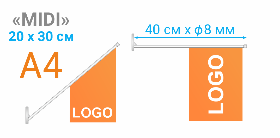 Настенный флажок для торговых залов модель MIDI. Формат флага А4