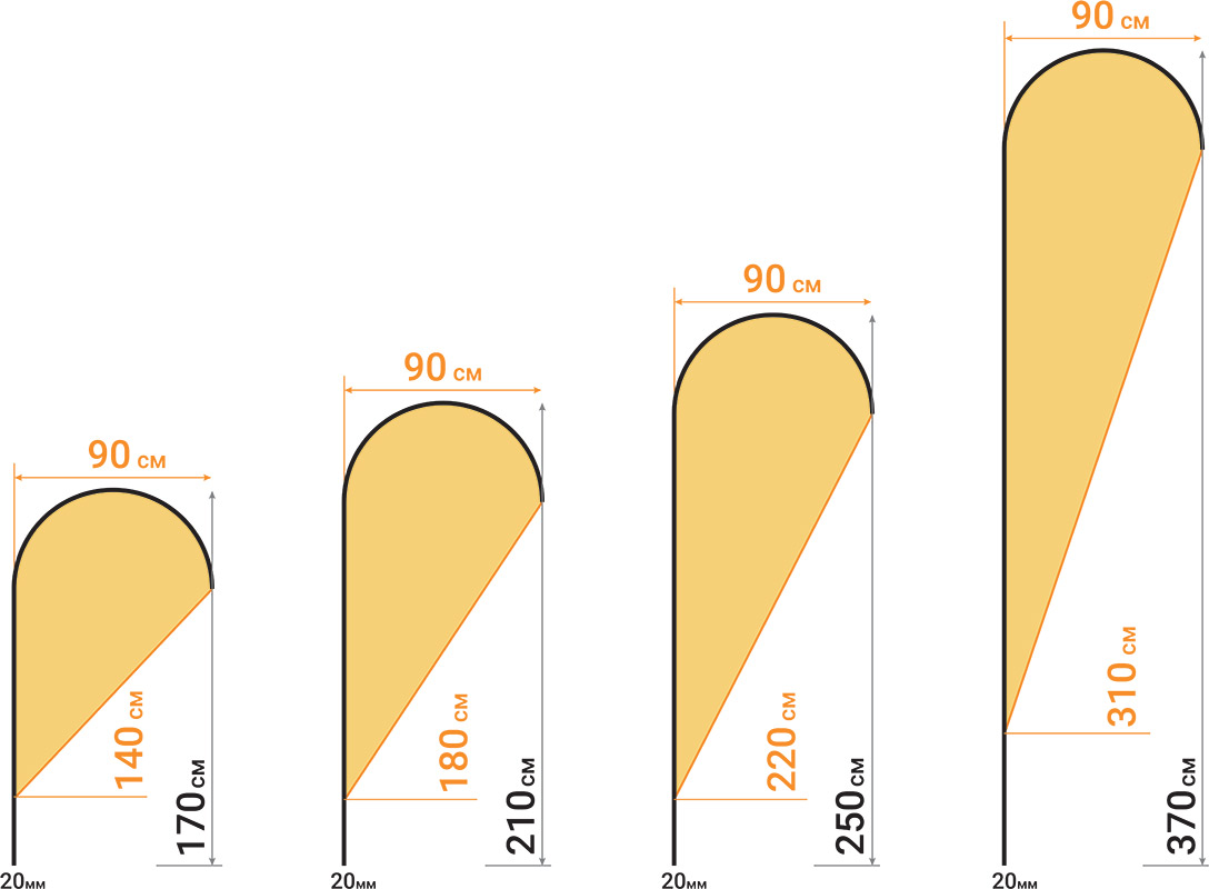 Схематичный ряд стоек с флагами Капля, с размерами